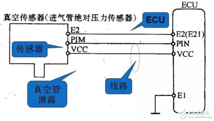 发动机压力比表的指示表征及其重要性解析,快捷方案问题解决_Tizen80.74.18