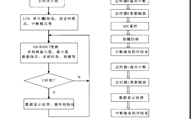 铁丝网加工总流程视频