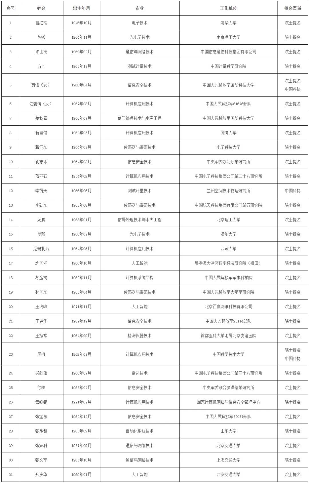 南京奥特净化工程有限公司怎么样