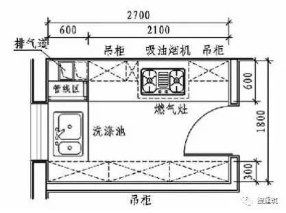 手摇发电什么意思