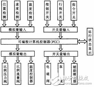 复合模具是什么意思