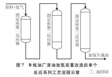 船模锚链改件安装