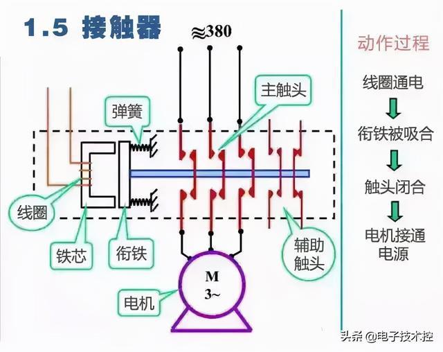 调光器的工作原理图