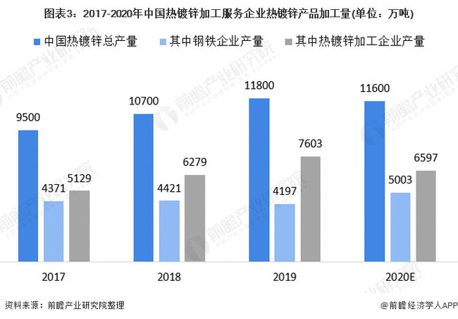 肥料加工厂是否好办，行业分析、挑战与机遇,现状分析说明_安卓版83.27.21