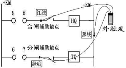 衰减开关位置