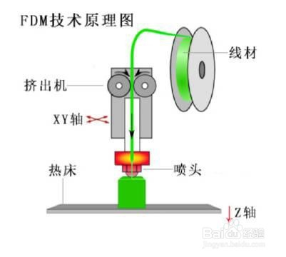 电锤工作原理的3D动画解析,适用性方案解析_2D57.74.12