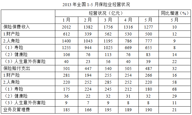 防护手套规格型号表,最新解答解析说明_WP99.10.84