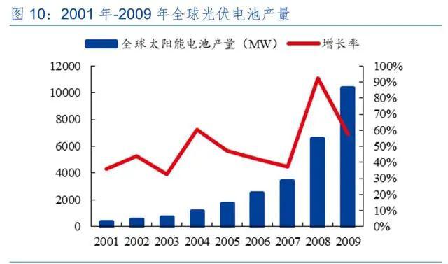 机械零部件加工行业，深度解析与发展展望,高效分析说明_Harmony79.46.34