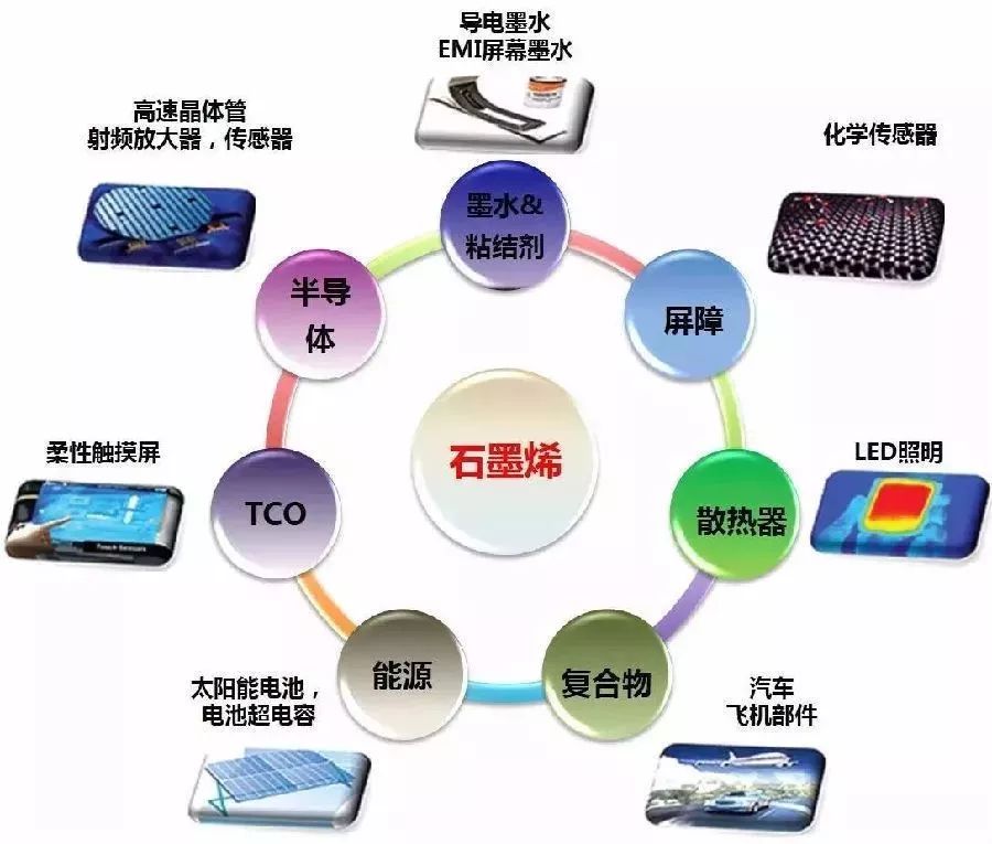 皮革化工处理，工艺、技术与影响,数据支持设计计划_S72.79.62