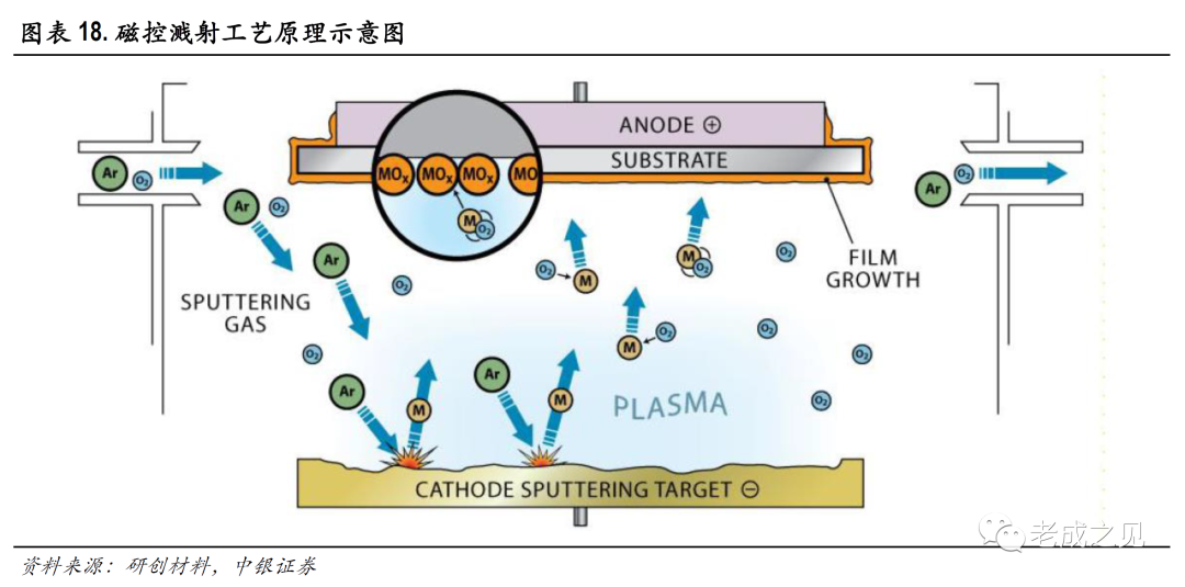 化纤装置，技术解析与应用前景,实证说明解析_复古版67.895