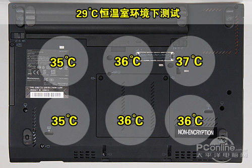 聚光灯安装