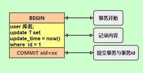 风速仪对人类生活的作用