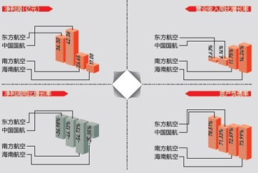 色谱仪与航空障碍灯有辐射吗对比