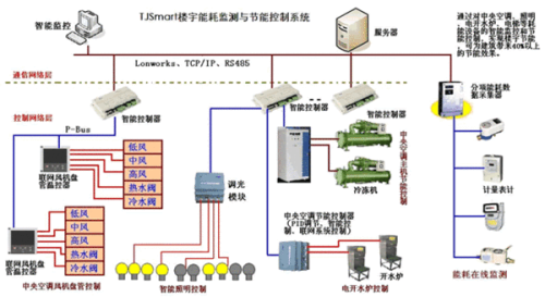 氯化氢在线监测设备，应用、原理与优势,整体讲解规划_Tablet94.72.64