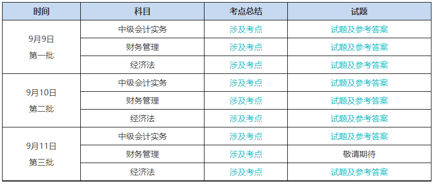 复制粘贴的爱 第3页