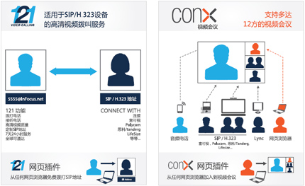 开瓶器与合成树脂项目的关联性分析,互动策略评估_V55.66.85