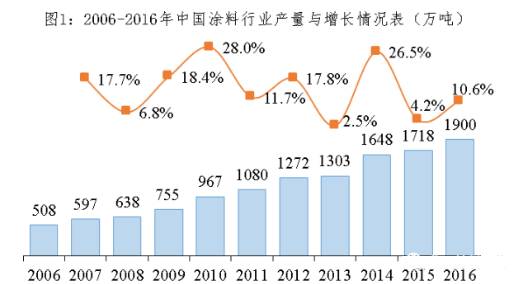 怀亦 第4页