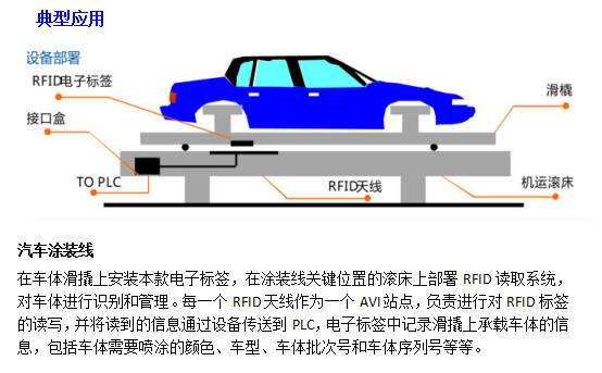 手机壳喷涂设备