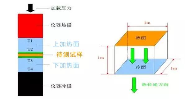 石灰和石膏材料解析,可靠计划策略执行_限量版36.12.29