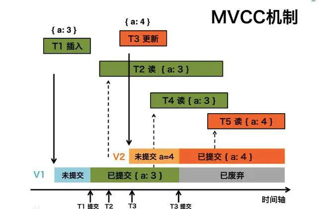 轧制概念