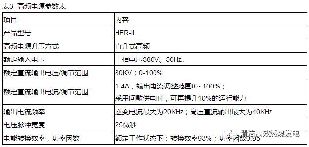 电磁炉隔热棉