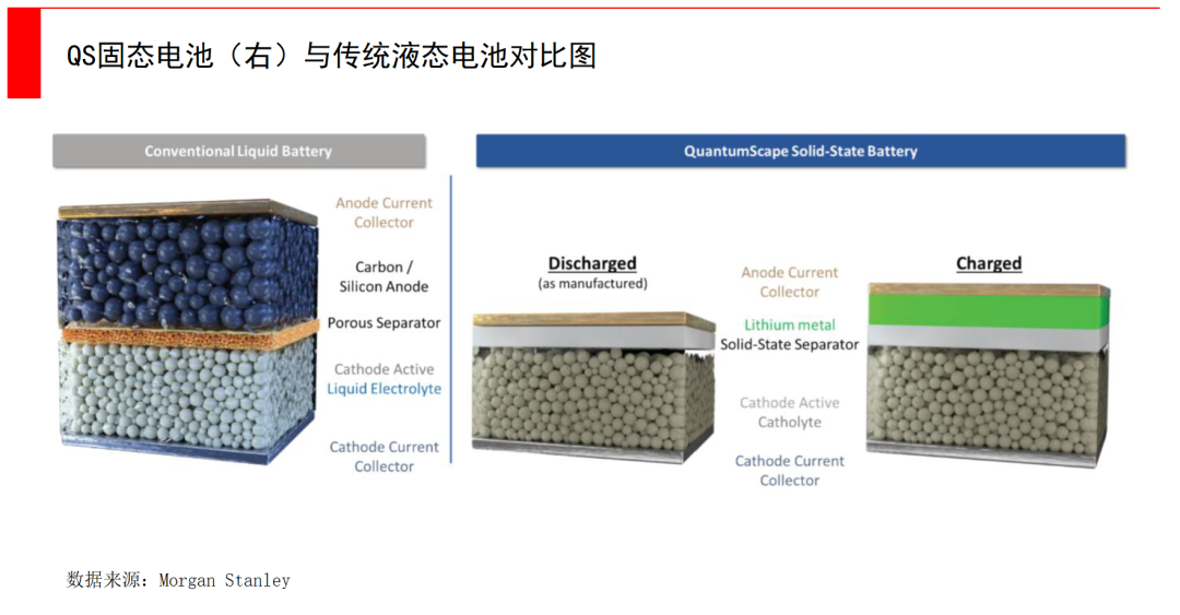 动力电池陶瓷隔膜，技术前沿与应用展望,精细设计策略_YE版38.18.61