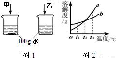 编码器受温度影响吗？答案是肯定的。温度对编码器的性能和功能有很大的影响。本文将探讨温度对编码器的影响，并介绍一些应对高温环境的策略。,效率资料解释定义_Elite51.62.94