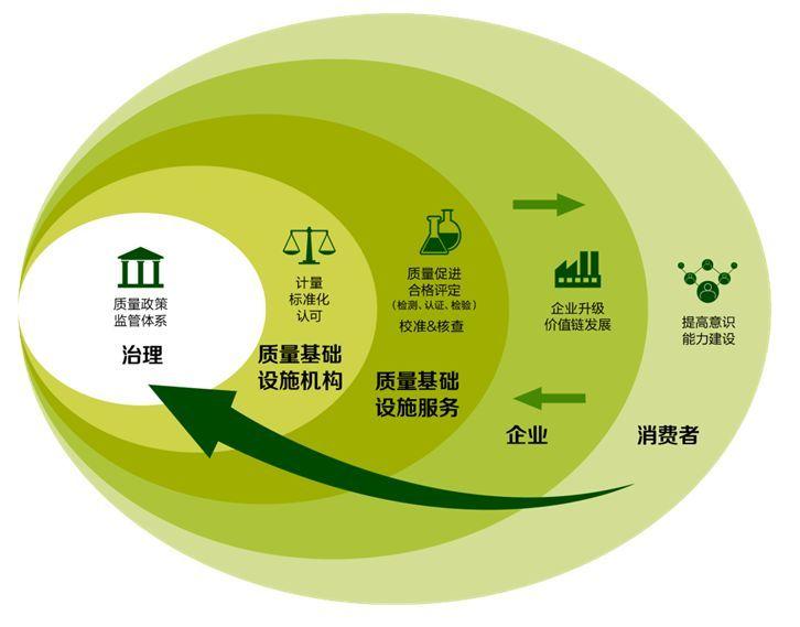 环卫配套设施，构建现代化城市环境的重要支柱,专业解析评估_suite36.135