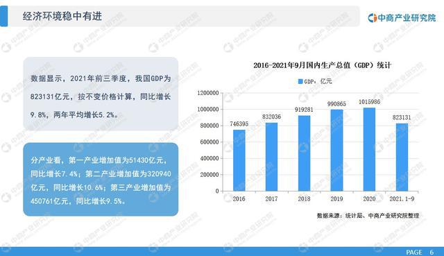 防火涂料发展前景展望,数据支持设计计划_S72.79.62