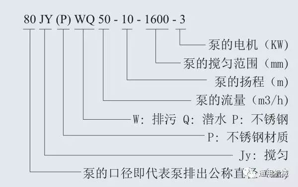 切割泵与污水泵的区别