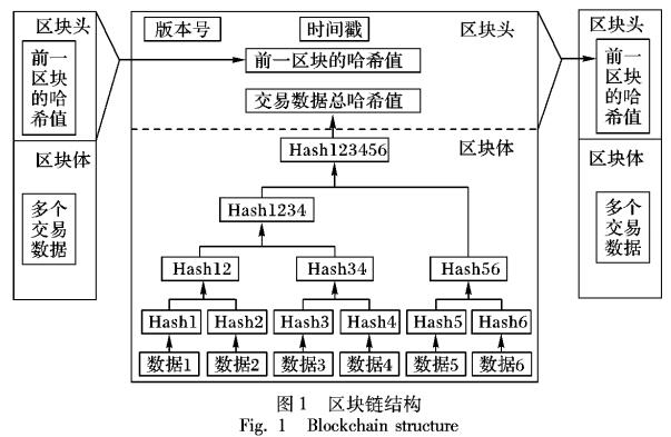 机器人驱动与控制及应用实例