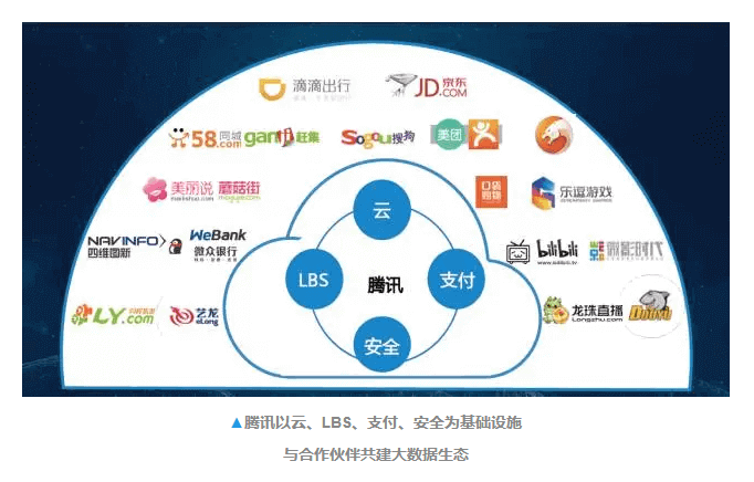 其他助剂，种类、作用与应用,数据支持执行策略_云端版61.97.30