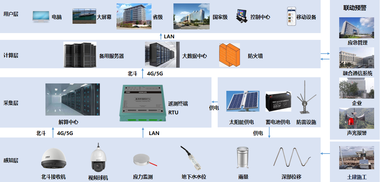 靠垫与管道检测仪器，功能与应用领域的显著区别,迅速处理解答问题_升级版34.61.87