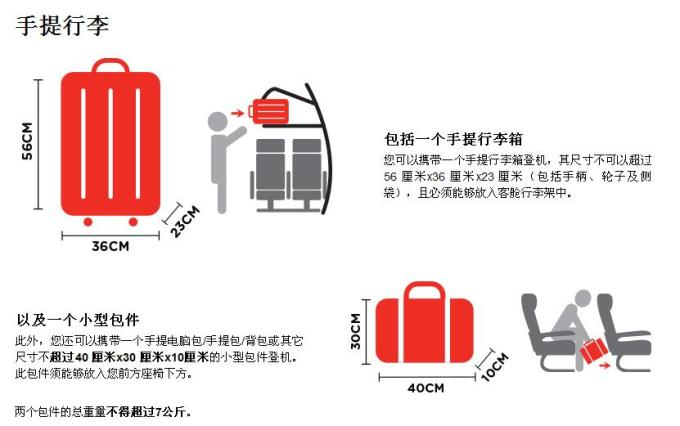 航空障碍灯用途