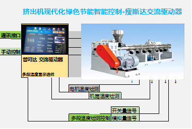 轨道衡作用