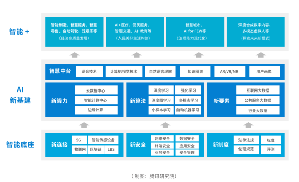 卡包技术，数字化时代的智能收纳与管理解决方案,高效分析说明_Harmony79.46.34