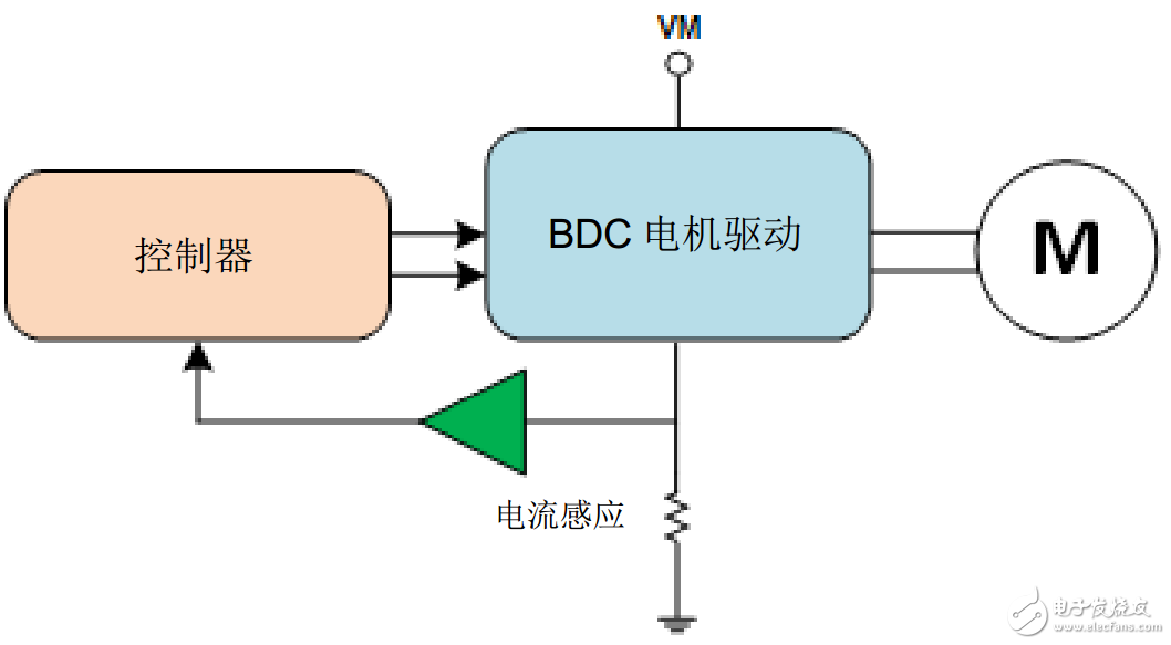 废旧塑料再生机器，重塑资源，助力可持续发展,实践验证解释定义_安卓76.56.66