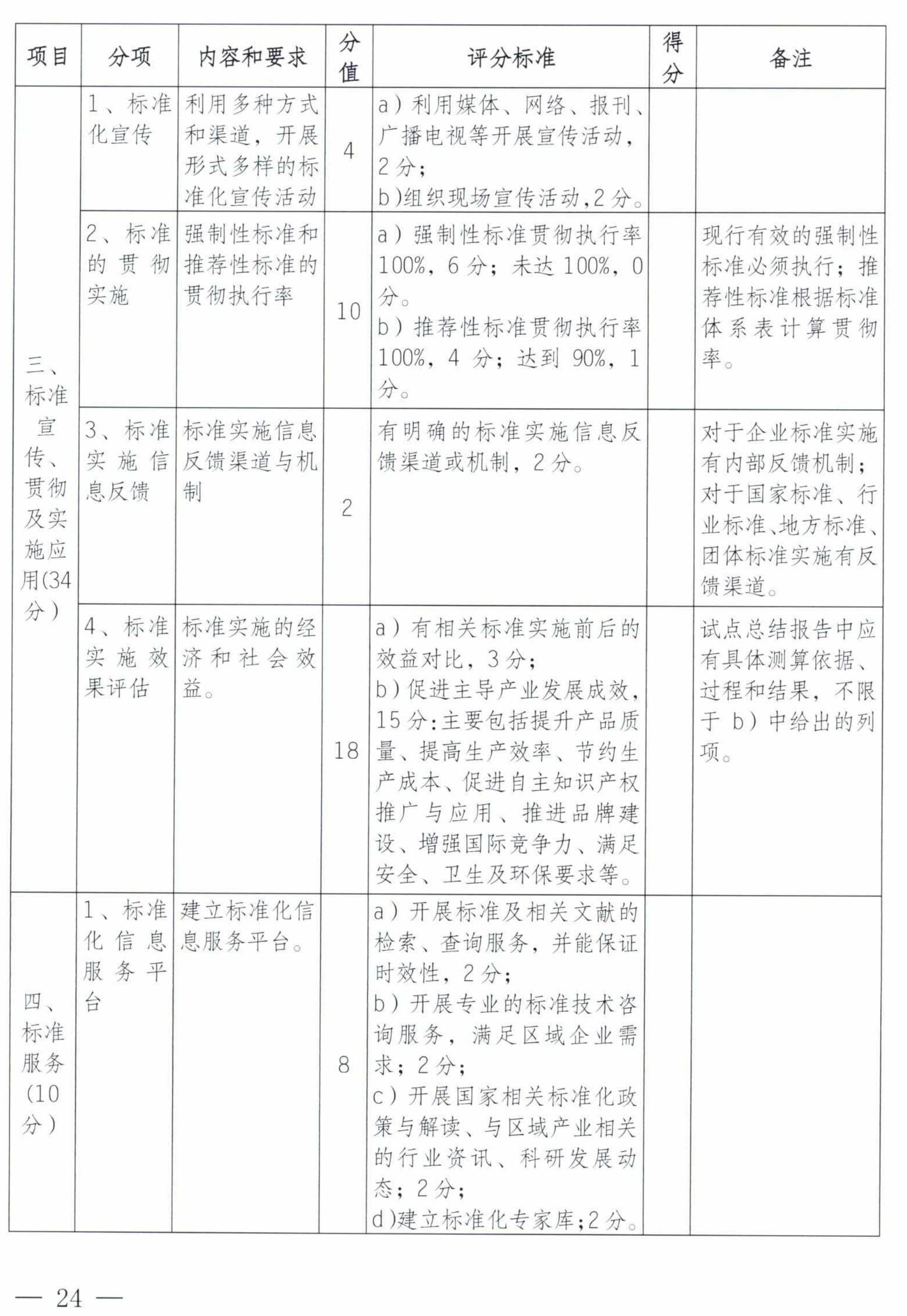 二手纺织设备出售，专业选择，优质保障,效率资料解释定义_Elite51.62.94