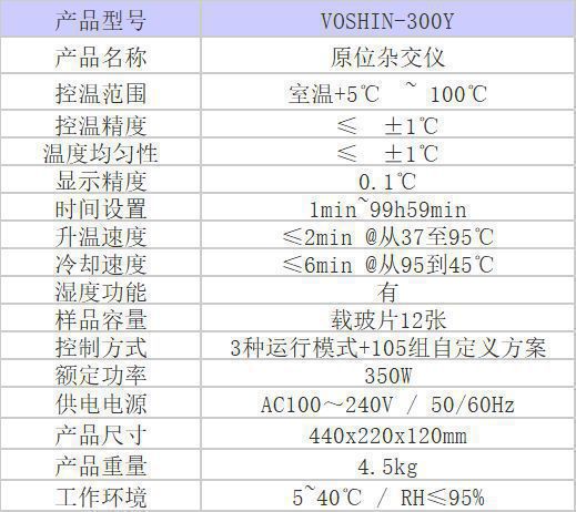 仪器仪表组装所需工具清单,专业说明评估_iShop38.92.42