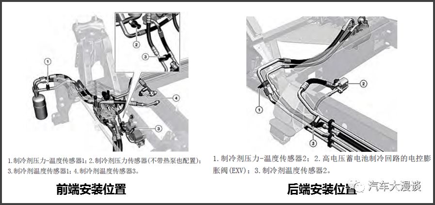 阀门是什么专业？解析阀门技术及其相关领域,迅速处理解答问题_C版27.663