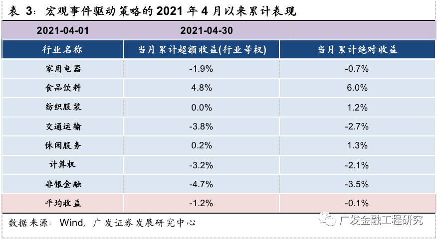 汽车零件加工行业现状