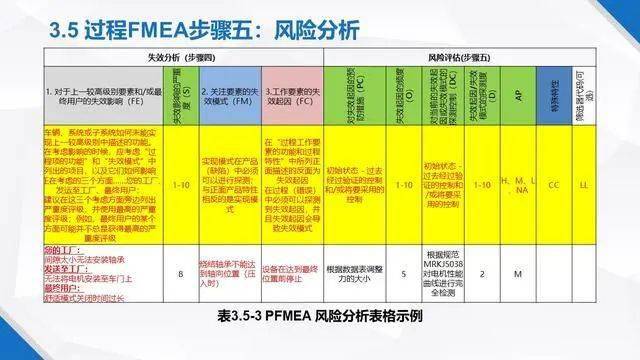 用途面料与树脂材料应用哪个好