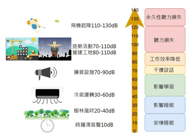 洗眼镜机怎么用