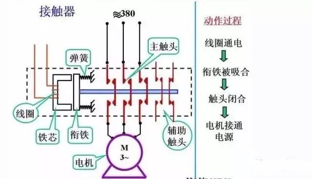 电磁炉弹簧开关原理深度解析,可靠计划策略执行_限量版36.12.29