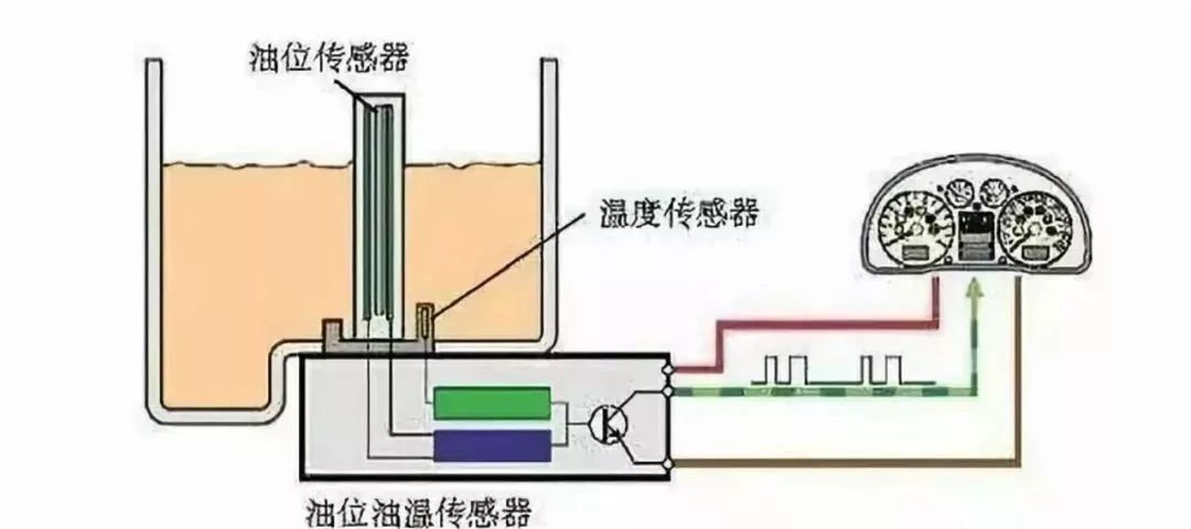 浮子液位计原理及应用,最新解答解析说明_WP99.10.84