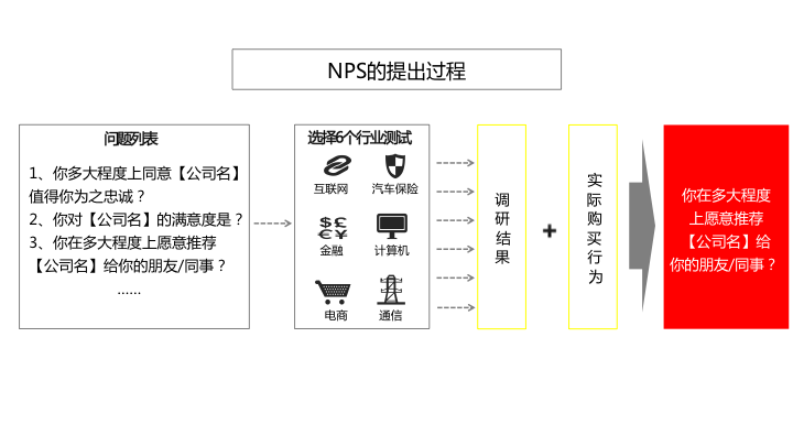 日化原材料概述,专业解析评估_suite36.135