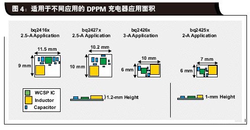 智能控制电路板，技术解析与应用前景,功能性操作方案制定_Executive99.66.67