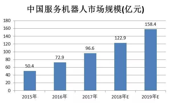 特性赋予配合剂与油气人工智能与控制的区别,全面应用分析数据_The37.83.49