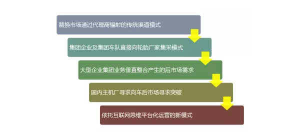 化纤类混纺的优缺点分析，是否值得选择？,创新执行设计解析_标准版89.43.62