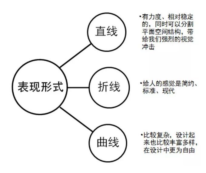 压缩、分离设备与弹力雪纺的成分是否相同,精细设计策略_YE版38.18.61